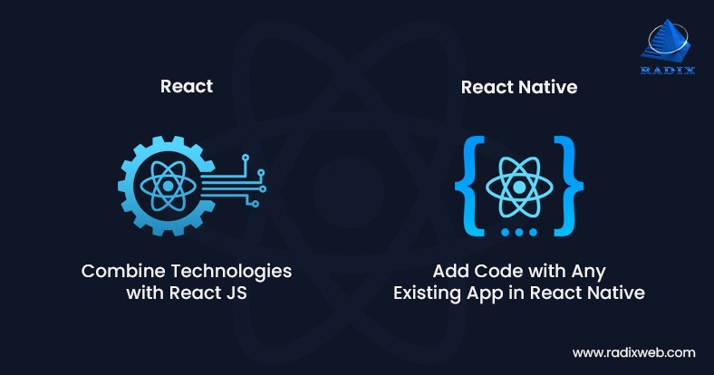 مقایسه کامل بین React و React Native