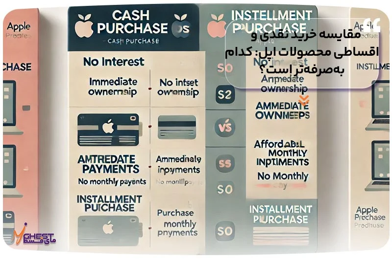 مقایسه خرید نقدی و اقساطی محصولات اپل: کدام بهصرفهتر است؟