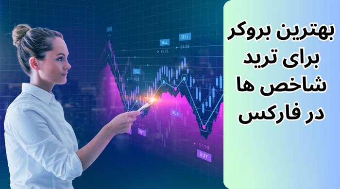 مهمترین معیارهای انتخاب یک بروکر فارکس خوب