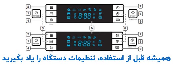 علت گرم نشدن آب ماشین ظرفشویی سامسونگ