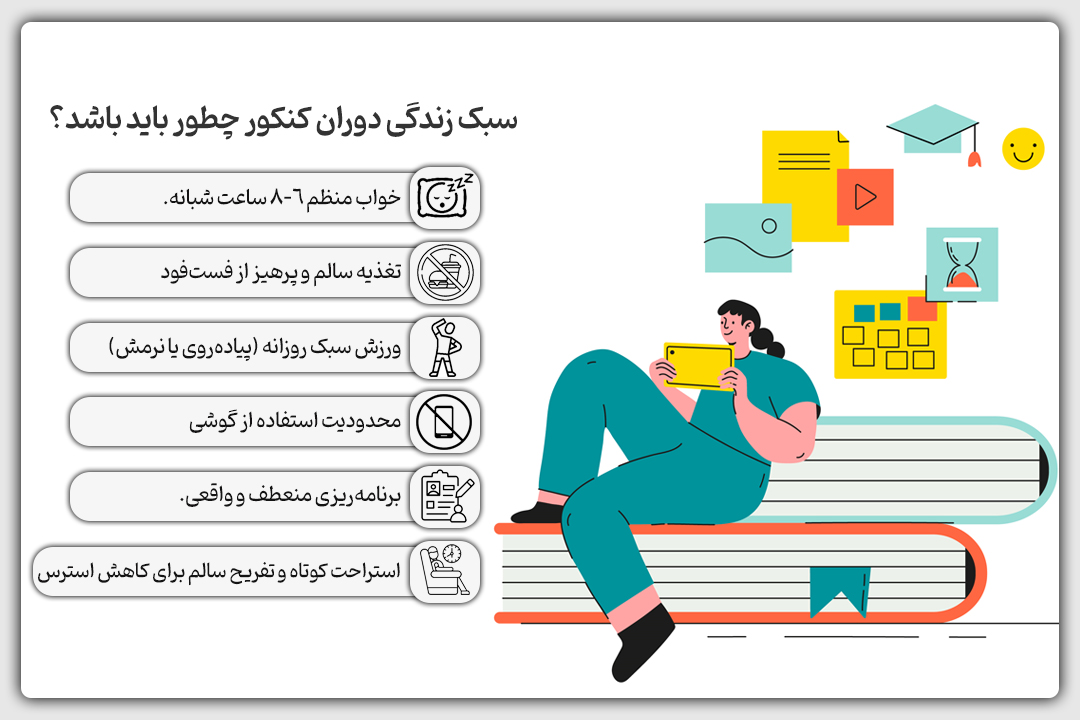 برنامه ریزی کنکور