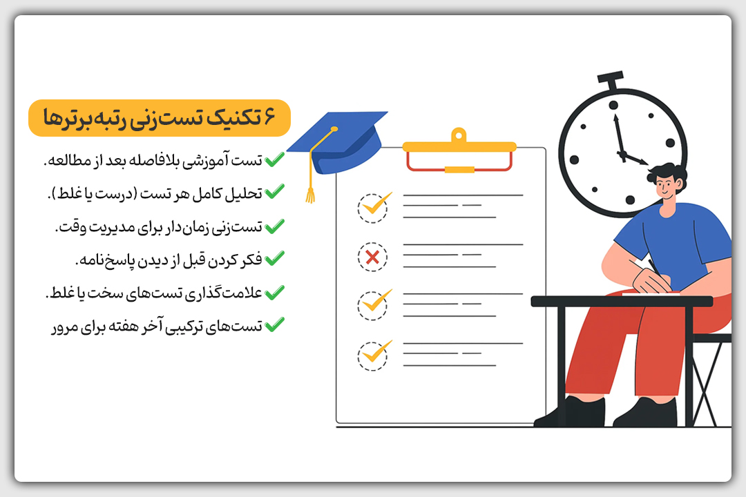 روش تست زنی رتبه برترها