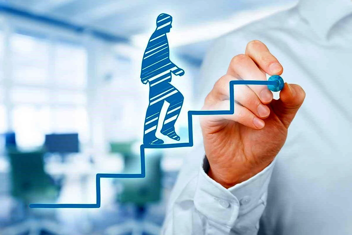 بازاریابی | مشاور مهارت تحلیلی و حل مسئله